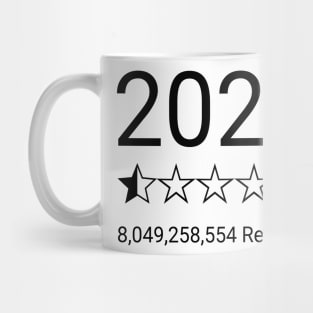 2020 Review Mug
